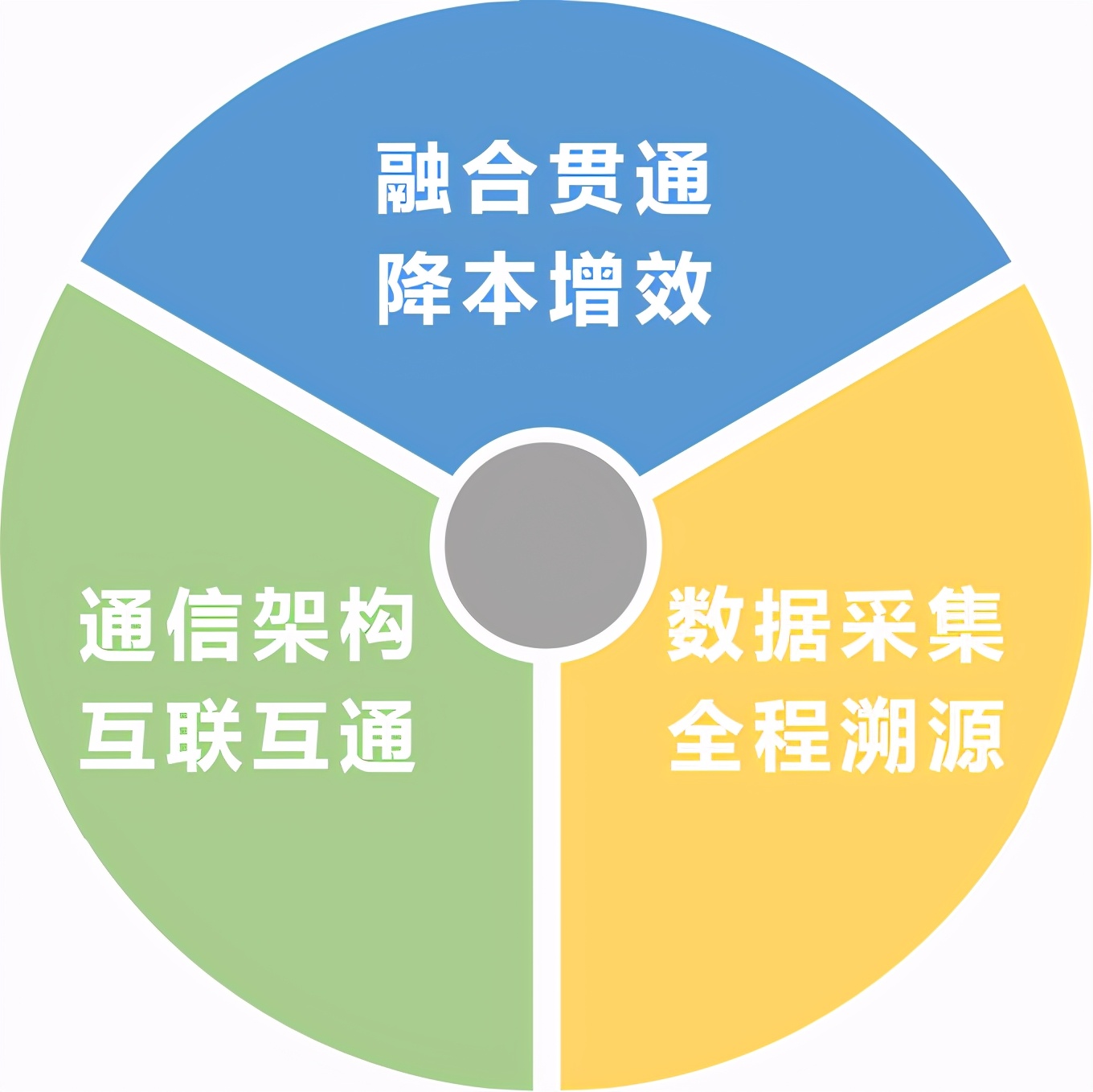 振华&科远 开启铬盐行业智能工厂建设新篇章